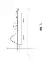 Fig. 19 - Systems and methods for providing sensitive and specific alarms