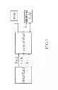 Fig. 02 - INTELLIGENCE IC LOCK