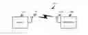 Fig. 01 - Directional sensing mechanism and communications authentication