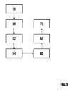 Fig. 06 - LOCATION AND NOTIFICATION TRACKING SYSTEM