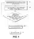 Fig. 04 - Automated calibration method for a dragging equipment detector