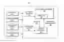 Fig. 01 - Hardware attitude detection implementation of mobile devices with MEMS motion sensors