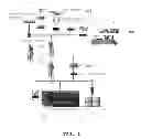 Fig. 02 - Three dimensional radar system using usual radars installed in sea facilities