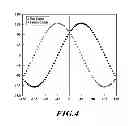 Fig. 04 - Systems and methods for improving bearing availability and accuracy