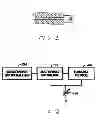 Fig. 02 - Tunable microwave devices with auto-adjusting matching circuit