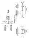 Fig. 07 - Adjustable integrated circuit antenna structure