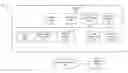 Fig. 01 - Communication using light-emitting device