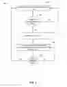 Fig. 04 - Communication using light-emitting device