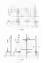 Fig. 06 - Shift register, gate driving circuit and display apparatus