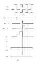 Fig. 07 - Shift register, gate driving circuit and display apparatus