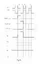 Fig. 08 - Shift register, gate driving circuit and display apparatus