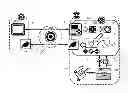 Fig. 01 - Visual-symbolic control of remote devices having display-based user interfaces