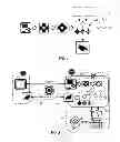 Fig. 02 - Visual-symbolic control of remote devices having display-based user interfaces