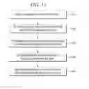 Fig. 14 - DISPLAY SECTION DETERMINATION