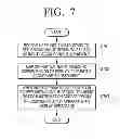 Fig. 08 - Input apparatus and input controlling method thereof