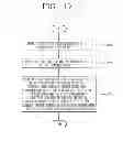 Fig. 19 - Mobile terminal and control method thereof
