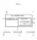 Fig. 02 - PORTABLE DEVICE AND METHOD FOR PROVIDING USER INTERFACE THEREOF