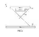 Fig. 03 - Flexible printed circuit having flex tails upon which keyboard keycaps are coupled