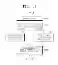 Fig. 10 - Display device and method for controlling display image