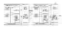 Fig. 01 - Display