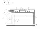 Fig. 02 - Display