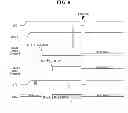 Fig. 07 - Display device including a timing controller with a self-recovery block and method for driving the same