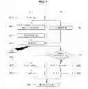 Fig. 08 - Display device including a timing controller with a self-recovery block and method for driving the same