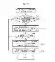 Fig. 21 - Image processing apparatus and method that synthesizes an all-round image of a vehicle's surroundings