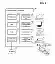 Fig. 03 - INFORMATION PROCESSING APPARATUS AND DRAWING METHOD