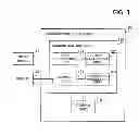 Fig. 04 - INFORMATION PROCESSING APPARATUS AND DRAWING METHOD