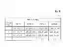 Fig. 07 - INFORMATION PROCESSING APPARATUS AND DRAWING METHOD