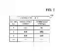 Fig. 08 - INFORMATION PROCESSING APPARATUS AND DRAWING METHOD