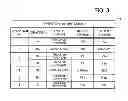Fig. 09 - INFORMATION PROCESSING APPARATUS AND DRAWING METHOD
