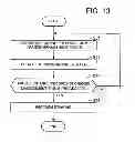 Fig. 14 - INFORMATION PROCESSING APPARATUS AND DRAWING METHOD
