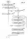 Fig. 17 - INFORMATION PROCESSING APPARATUS AND DRAWING METHOD