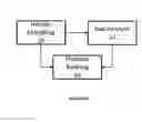Fig. 03 - SYSTEM AND METHOD FOR ANALYSIS OF TRAP INTEGRITY