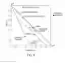 Fig. 09 - SYSTEM AND METHOD FOR ANALYSIS OF TRAP INTEGRITY