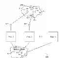 Fig. 01 - Systems and methods for generating a dense graph
