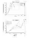 Fig. 12 - Systems and methods for generating a dense graph