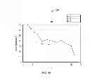 Fig. 19 - Systems and methods for generating a dense graph