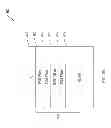 Fig. 12 - THINFILM STACKS FOR LIGHT MODULATING DISPLAYS