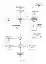 Fig. 02 - Distributed tiled caching