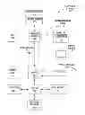 Fig. 01 - Distributed tiled caching
