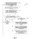 Fig. 09 - Distributed tiled caching
