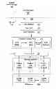 Fig. 01 - Scheduling cache traffic in a tile-based architecture