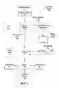 Fig. 02 - Scheduling cache traffic in a tile-based architecture