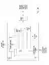 Fig. 04 - Scheduling cache traffic in a tile-based architecture