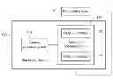 Fig. 01 - ELECTRONIC DEVICE AND POWER CONTROL METHOD THEREOF