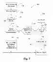 Fig. 09 - Method of rendering an overlapping region