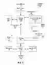 Fig. 02 - Managing event count reports in a tile-based architecture